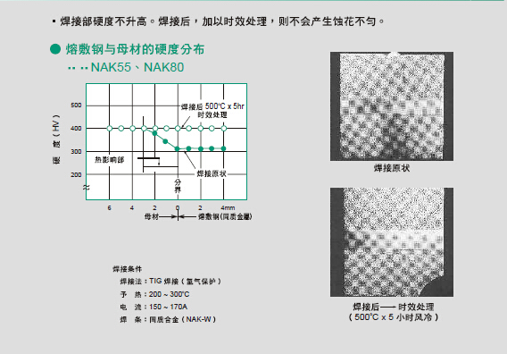 NAK80模具钢的焊接性能