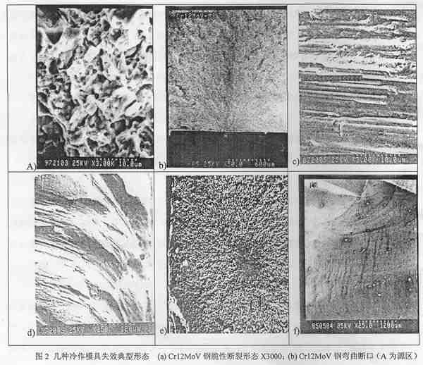 冷作模具典型失效断口