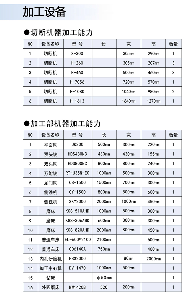 光板加工设备